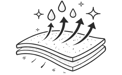 MOISTURE WICKING